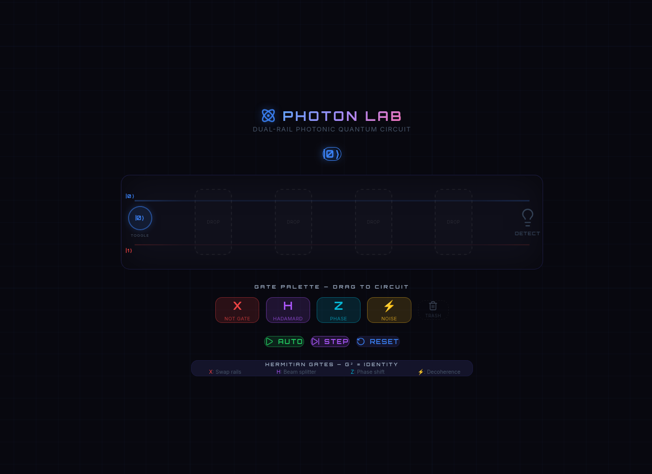Team 6 — Photonic Quantum Gate Simulator preview