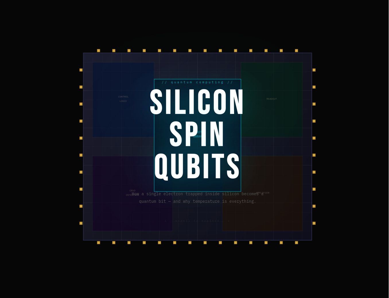 Team 7 — Silicon Spin Explorer preview